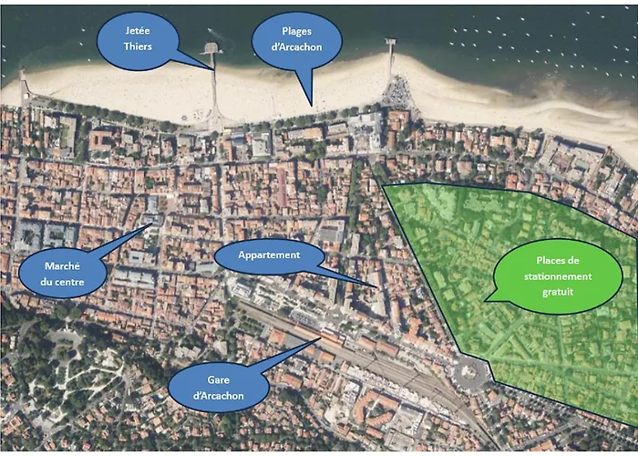 Renove 4 Couchages Centre Arcachon